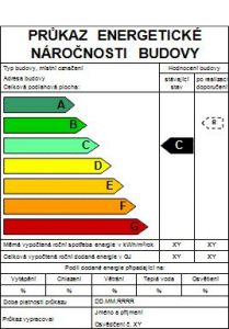 energeticky štítek budovy